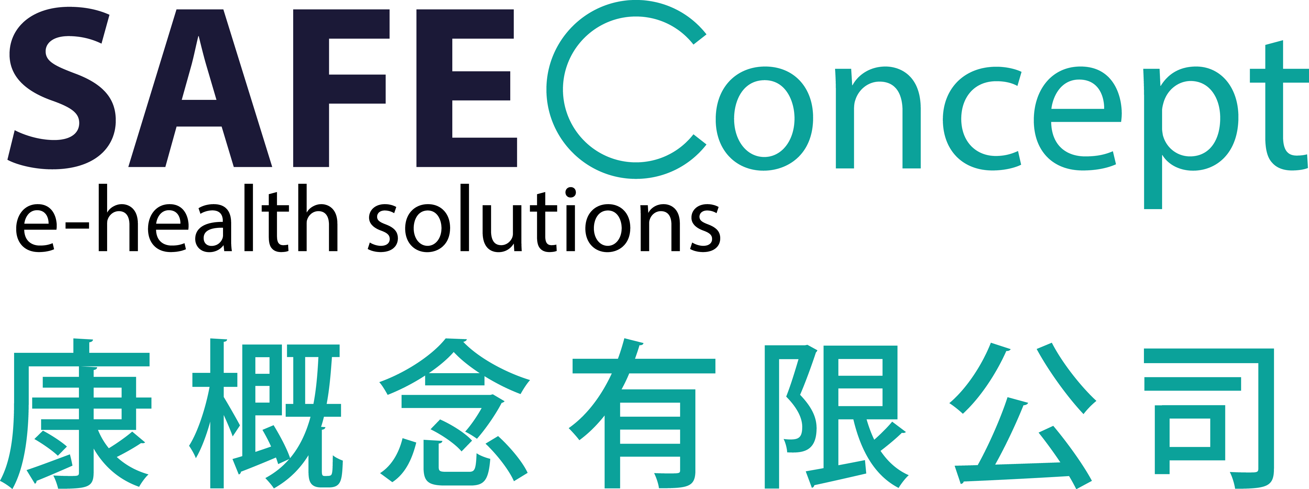 康概念